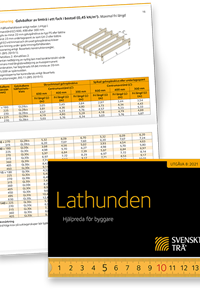 Lathunden